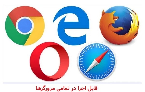 بهترین نرم افزار منابع انسانی تحت وب ایرانی کدام است