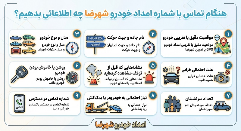 هنگام تماس با شماره امداد خودرو شهرضا چه اطلاعاتی بدهیم؟